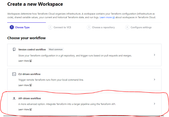 Terraform With DevOps explained to a 10 Years Child — S3M Pattern — Terraform Worflow